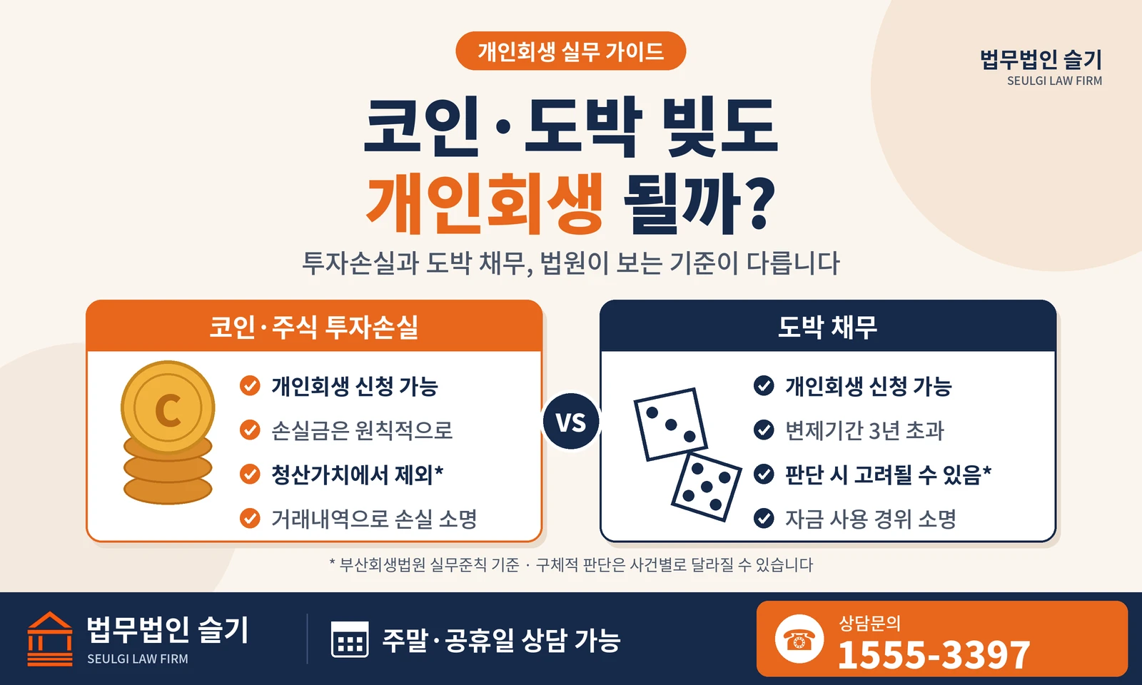 코인·도박 빚도 개인회생 될까? 투자손실과 도박 채무 판단 기준 비교, 법무법인 슬기 상담문의 1555-3397 주말·공휴일 상담 가능