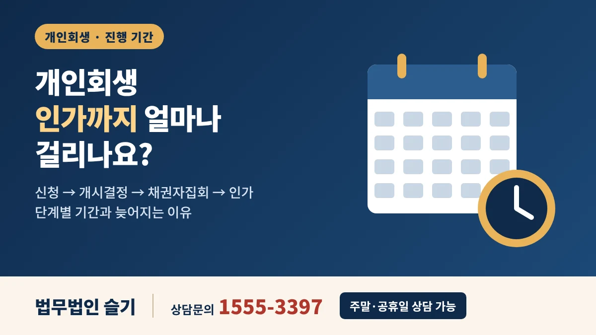 개인회생 인가까지 얼마나 걸릴까? 신청부터 인가결정까지 단계별 기간과 늦어지는 이유