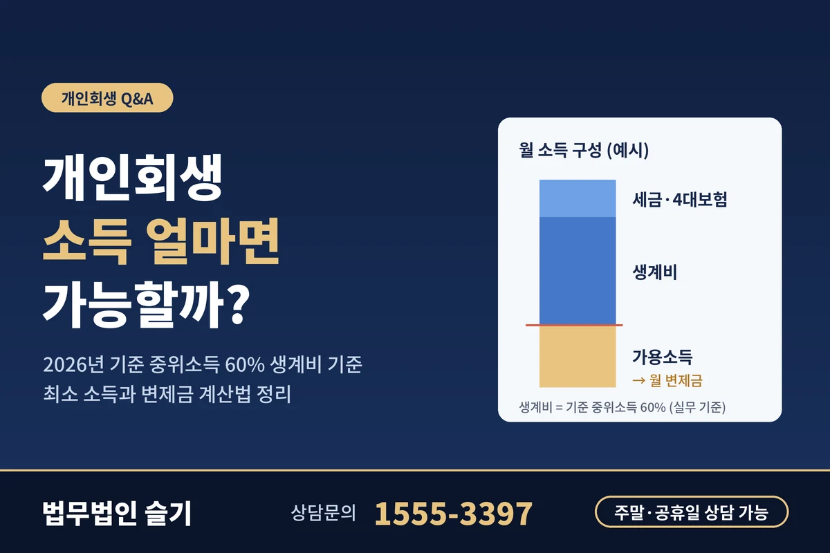 개인회생 소득 얼마면 가능할까? 2026년 생계비 기준으로 보는 최소 소득과 변제금 계산법
